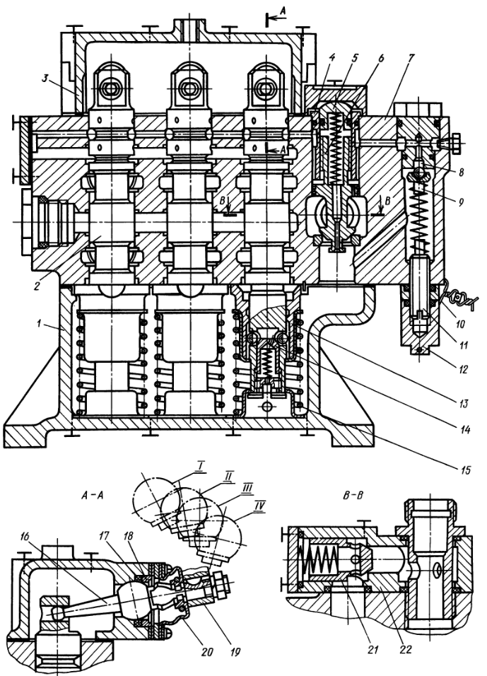 Рис. 106. Гидрораспределитель Рис. 106. Гидрораспределитель Т-130М